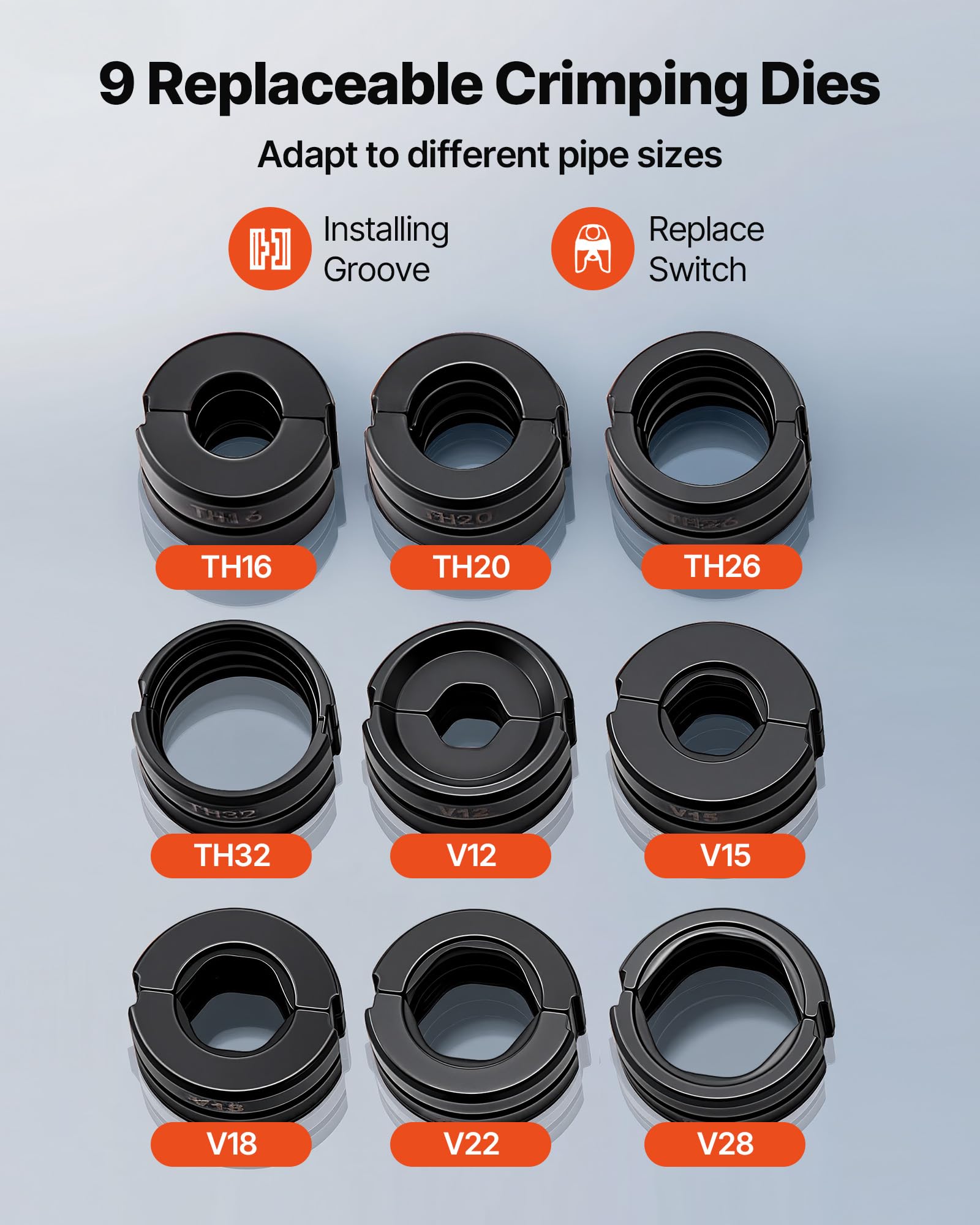 VEVOR Utensile Pinza di Crimpatura Idraulico per Raccordi per Tubi Flessibili con Ganasce TH16, TH20, TH26 e TH32 per Tubi in PEX e Alluminio-Plastica e Ganasce V12, V15, V18, V22