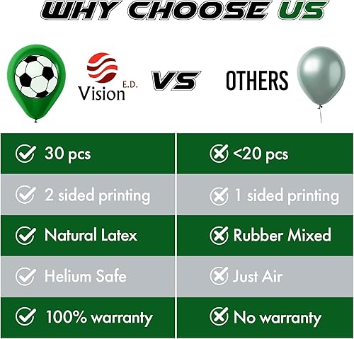Miniatura 3 de Vision - 30 globos de fiesta de fútbol de 12 pulgadas con licencia  Impreso de 2 lados de látex de alta calidad  Globos grandes de cumpleaños de