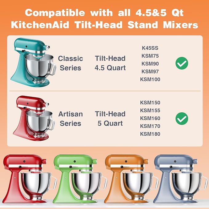 Tazón de acero inoxidable de 5 QT compatible con KITCHENAID miniatura 5