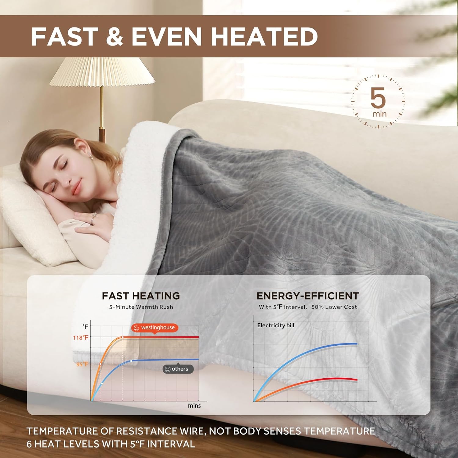 Westinghouse Twin Size Heated Blanket, Electric Blanket Twin with 10 Heating Levels and 1-12 Hours Auto-Off, Flannel to Sherpa Reversible, Flower Jacquard Heated Blanket, 62 x 84 inch, Grey - Image 4