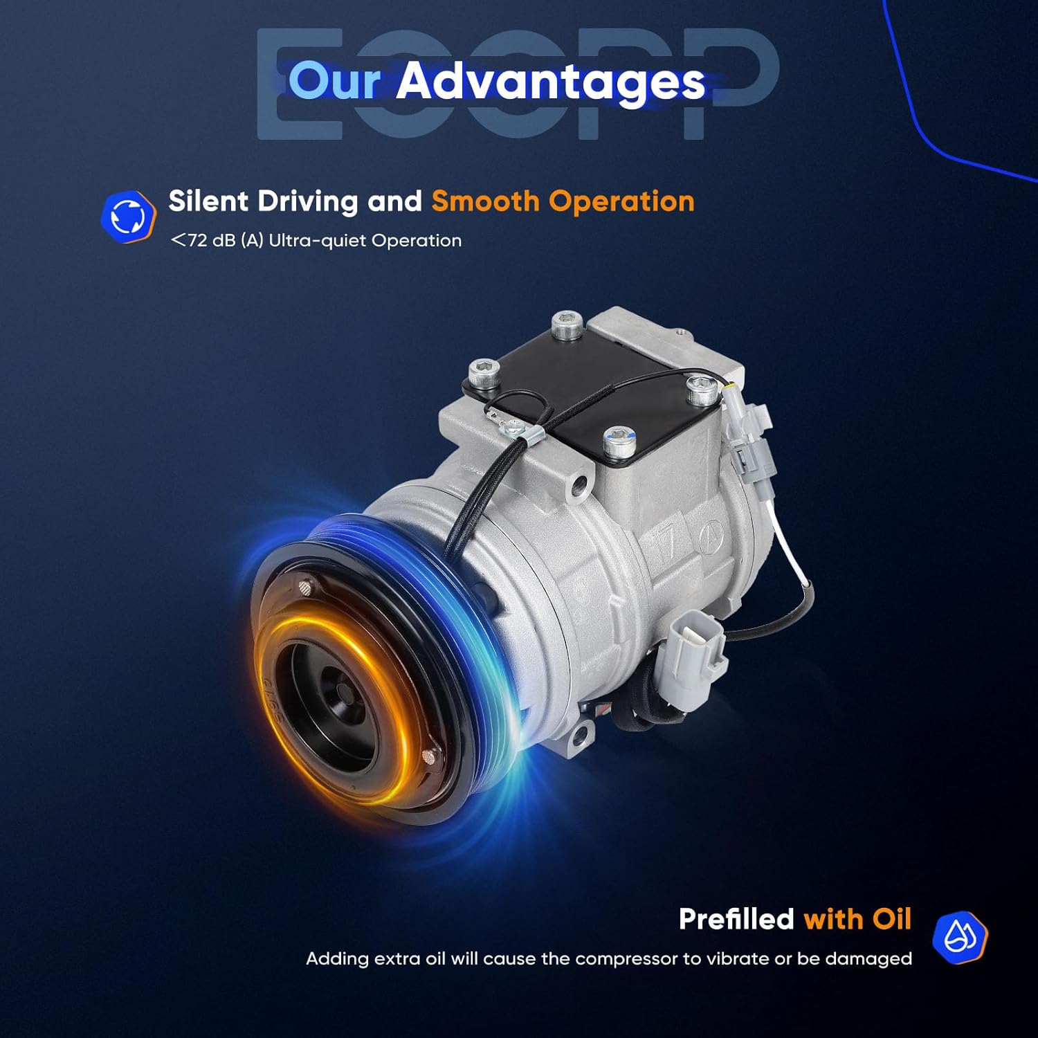 ECCPP A/C Compressor with Clutch Fast Cooling 1998-2003 Fit for Toyota Sienna 3.0L AC Compressor