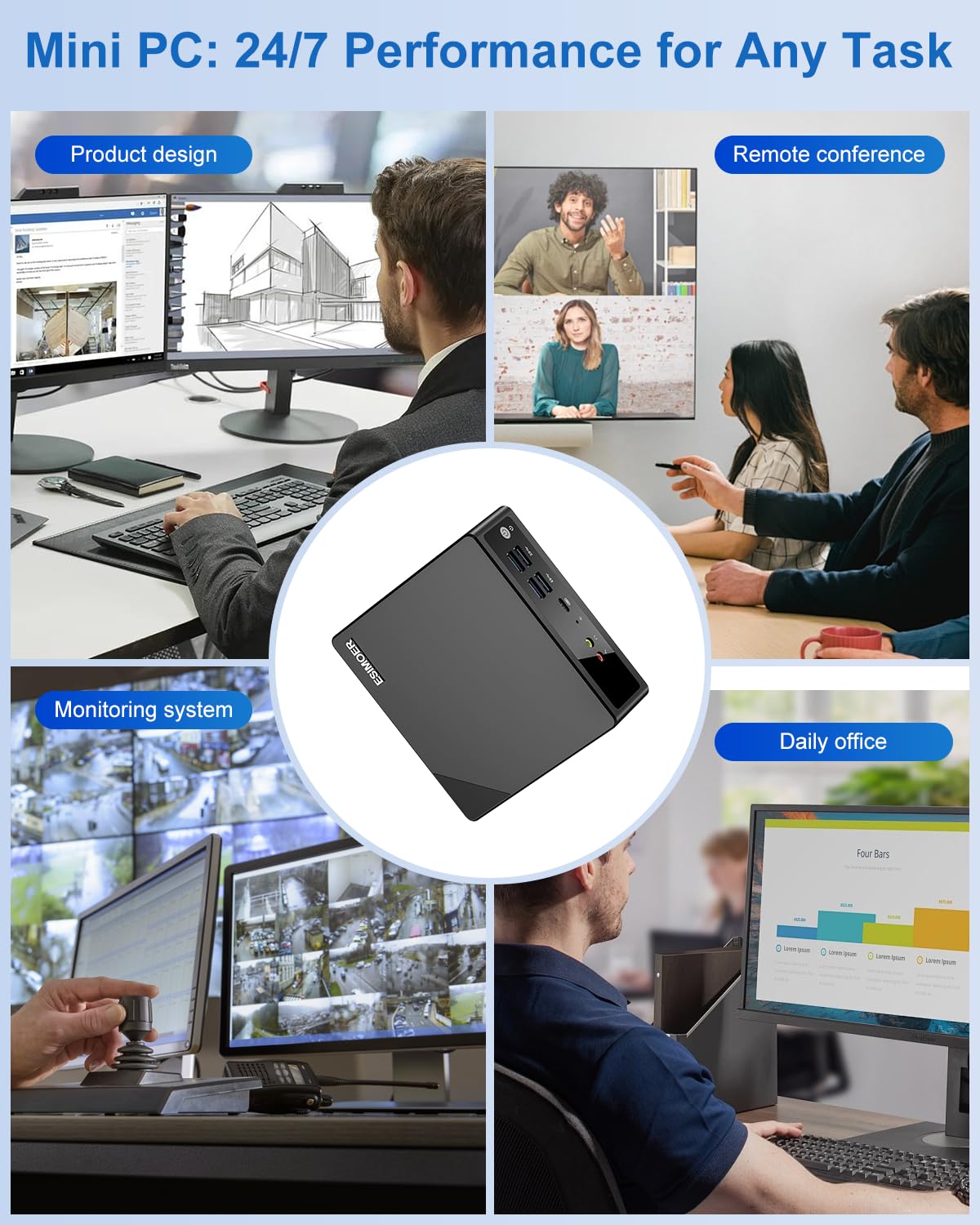 Mini PC N150, Mini Computadora de Escritorio con Win 11 Pro, 8GB DDR5, 256 GB NVME SSD, Triple Pantalla 4K(2 HD + 1 DP), WiFi6 BT5.2, Doble Gigabit LAN, 6 Puertos USB para Oficina y Negocios.