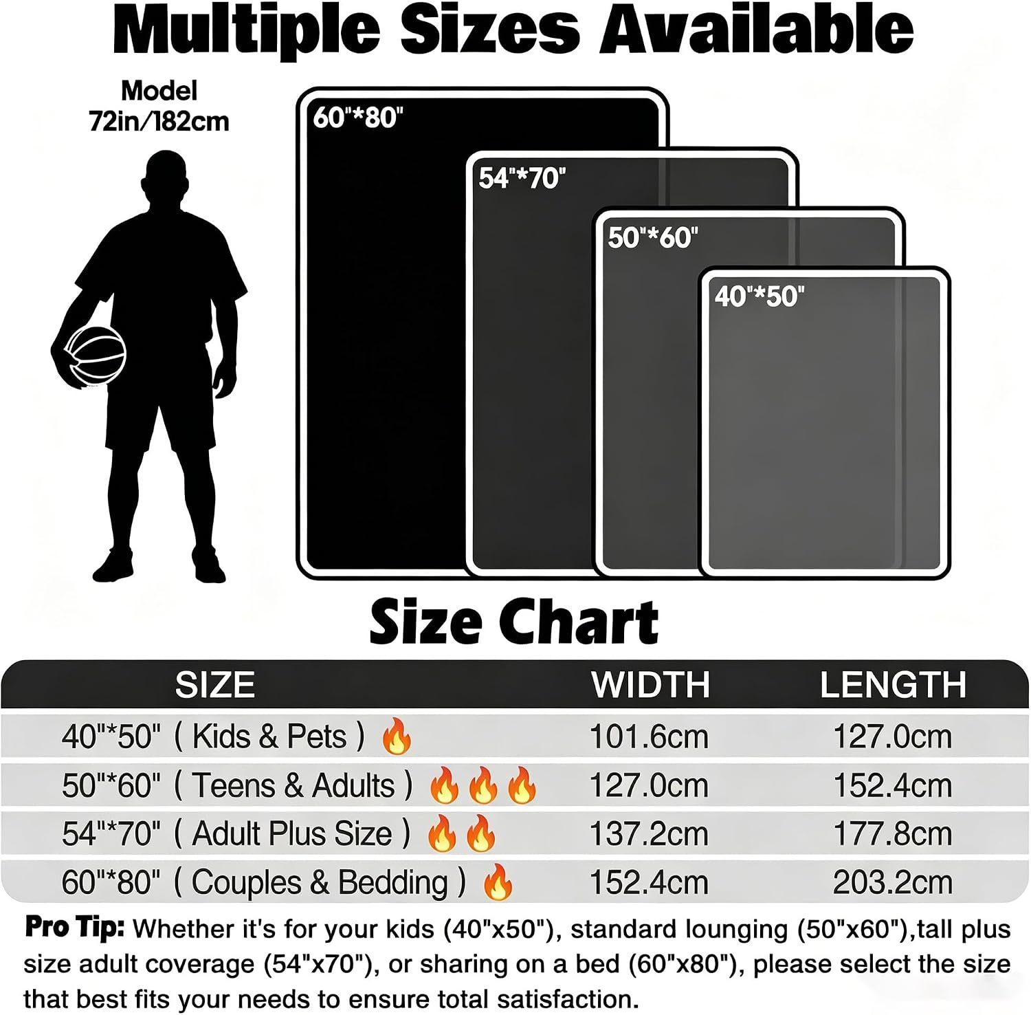 New York Basketball Throw Blanket City Skyline Sports Fleece Blanket Cozy Couch Bed Room Decor Gift for Fans