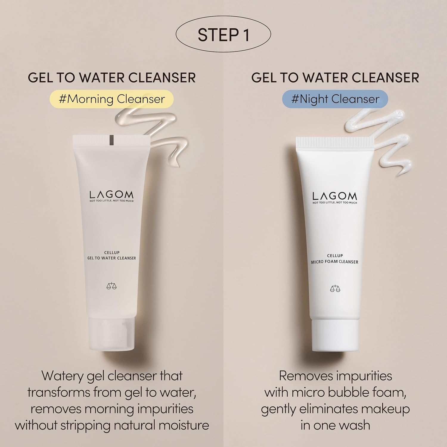 LAGOM Mini 5-Step Travel Kit | Daily Cleansing Skincare Kit, Gel to Water, Micro Foam Cleanser, Niacin Serum, Deep Moisture Cream, Korean Skin Care Trial Kit - Image 3