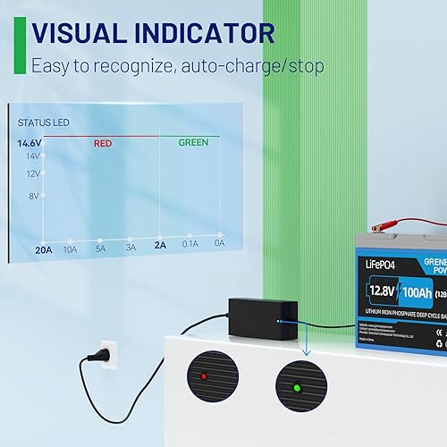 Miniatura 4 de GrenerPower Cargador de batería LiFePO4 de 12 V 20 A, cargador de batería Lipo de 14.6 V 20 A con indicador LED, cargador de litio de carga rápida,