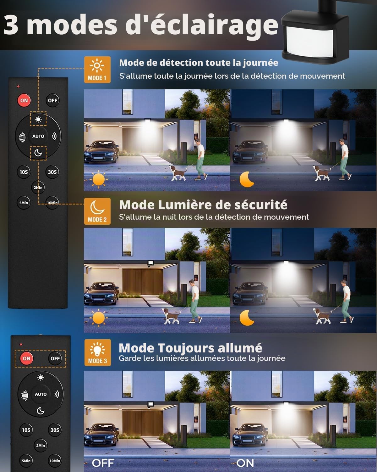 vighep 35W Projecteur LED Extérieur avec Détecteur, 6500K Blanc Froid Spot de Mouvement avec Télécommande, IP66 Étanche Eclairage Exterieur Lumiere pour Jardin Garage Backyard, 2paquet