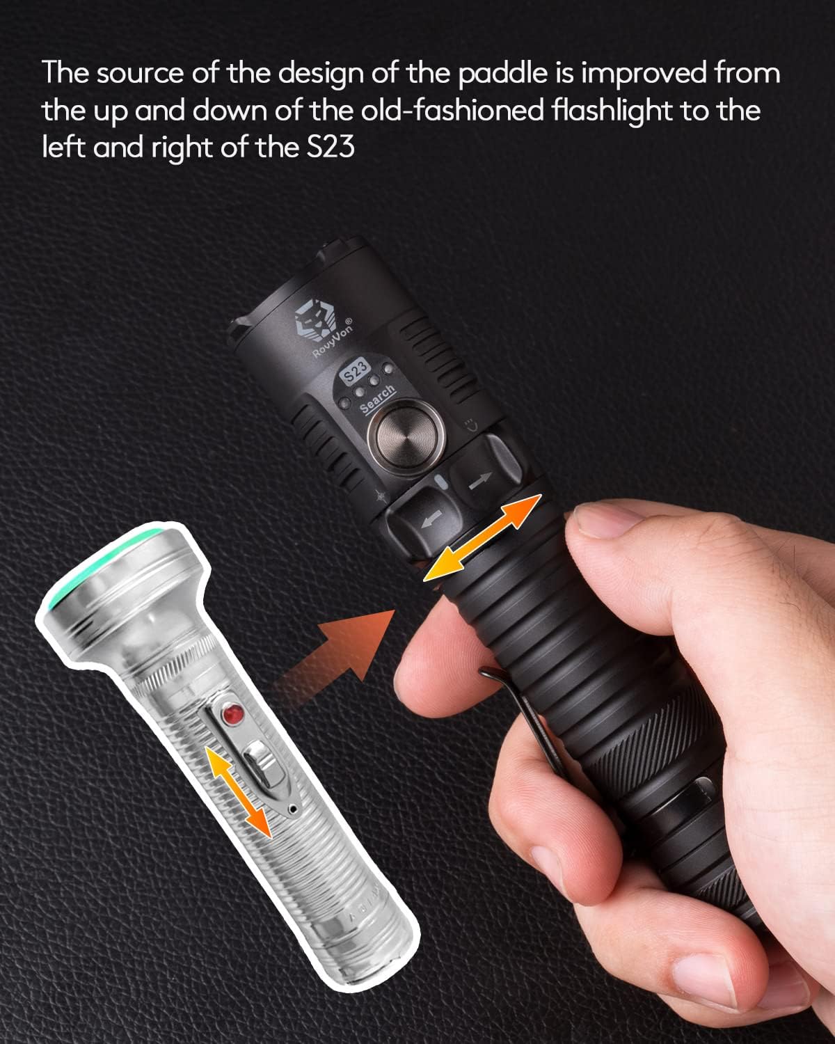 RovyVon S23 4000 Lumens USB-C Rechargeable EDC Flashlight, 6500K Cool White Pocket Floodlight, New Twist Switch, Metal Button with Momentary on, Magnet Tail, Super Bright for Outdoor Searching(Black)