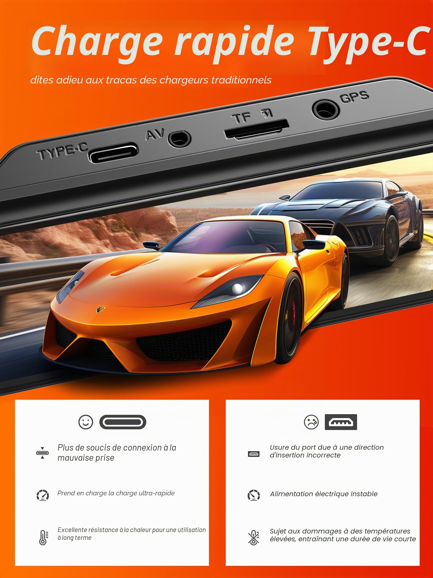 iZEEKER 4K Dashcam Voiture Avant Arrière, Caméra Rétroviseur 4K Écran Tactile, Carte SD 64GB, GPS, Écran 12", G-Capteur, Enregistrement Boucle, Assistance Parking, Mode Parking 24H, Vision Nocturne.
