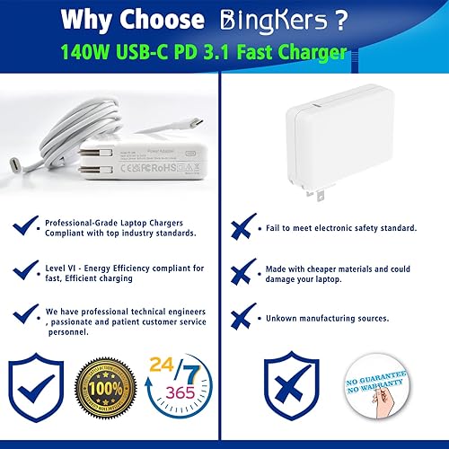 Miniatura 6 de Adaptador de corriente USB C de 140 W compatible con Mac Book Pro 16, 15, 14, 13 pulgadas, cargador Mac Book Air de 13 pulgadas, ideal para laptop