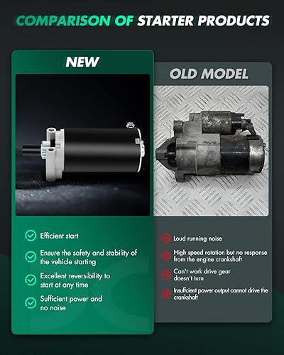 Miniatura 3 de SCITOO Arrancadores SAB0157 5801N aptos para tractores Toro-Garden GT2100/GT2200 2006-2008 GT2300 2006 2006 Tractores-Lawn LX425 2007/LX468