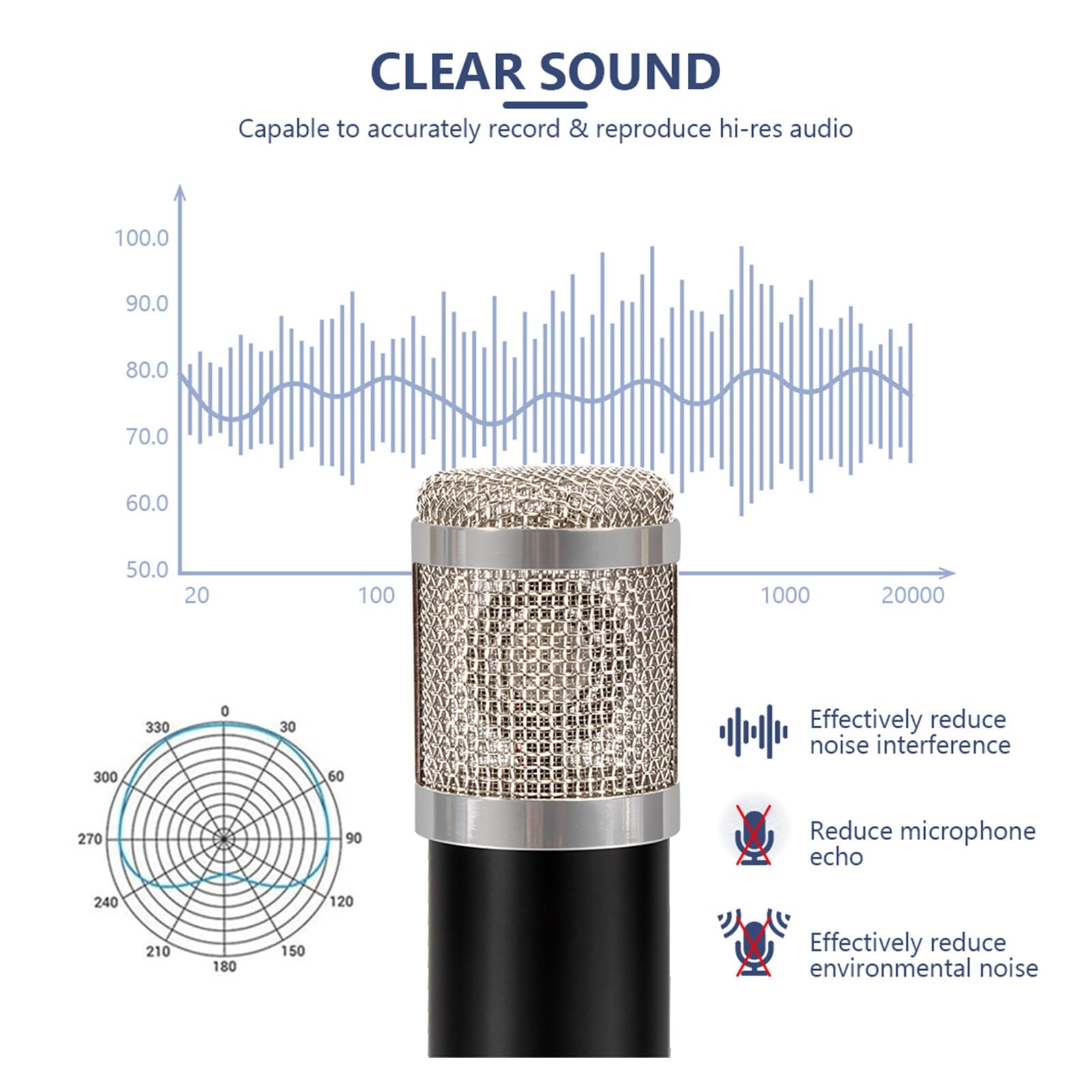 Microfono a condensatore con braccio a sospensione a forbice Microfono cardioide con scheda audio V8 for la registrazione del canto(HDS7105 V22)