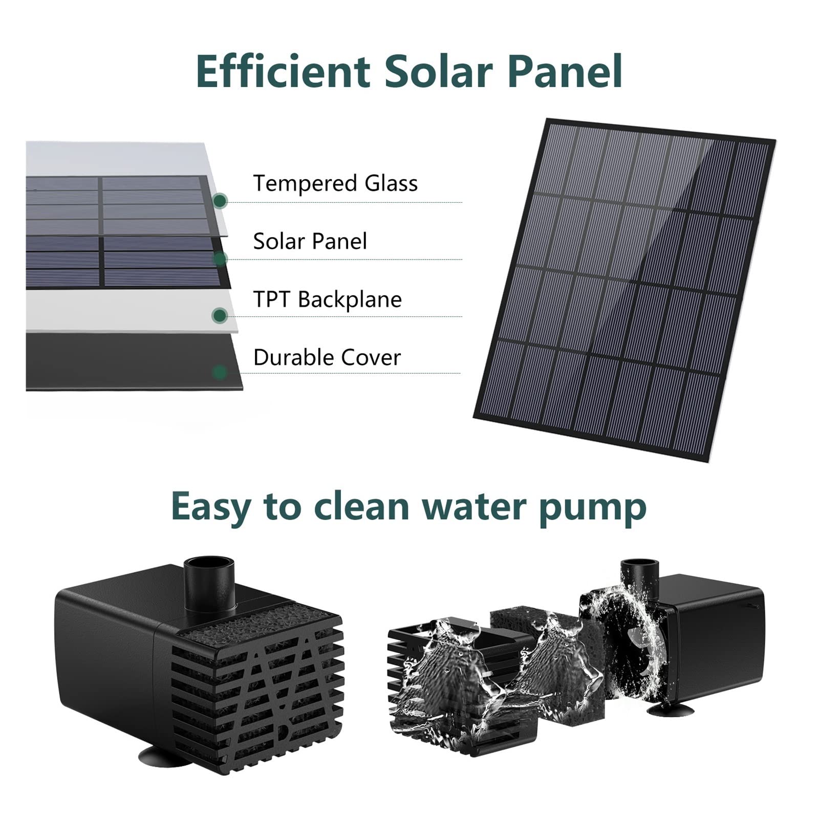 Fontanna solarna do oczka wodnego, Zestaw słonecznej pompy wodnej, 10W zasilana energią słoneczną pompa do fontanny z 6 dyszami, DIY funkcja wody fontanna zewnętrzna do stawów,do ogrodu, kąpieli dla