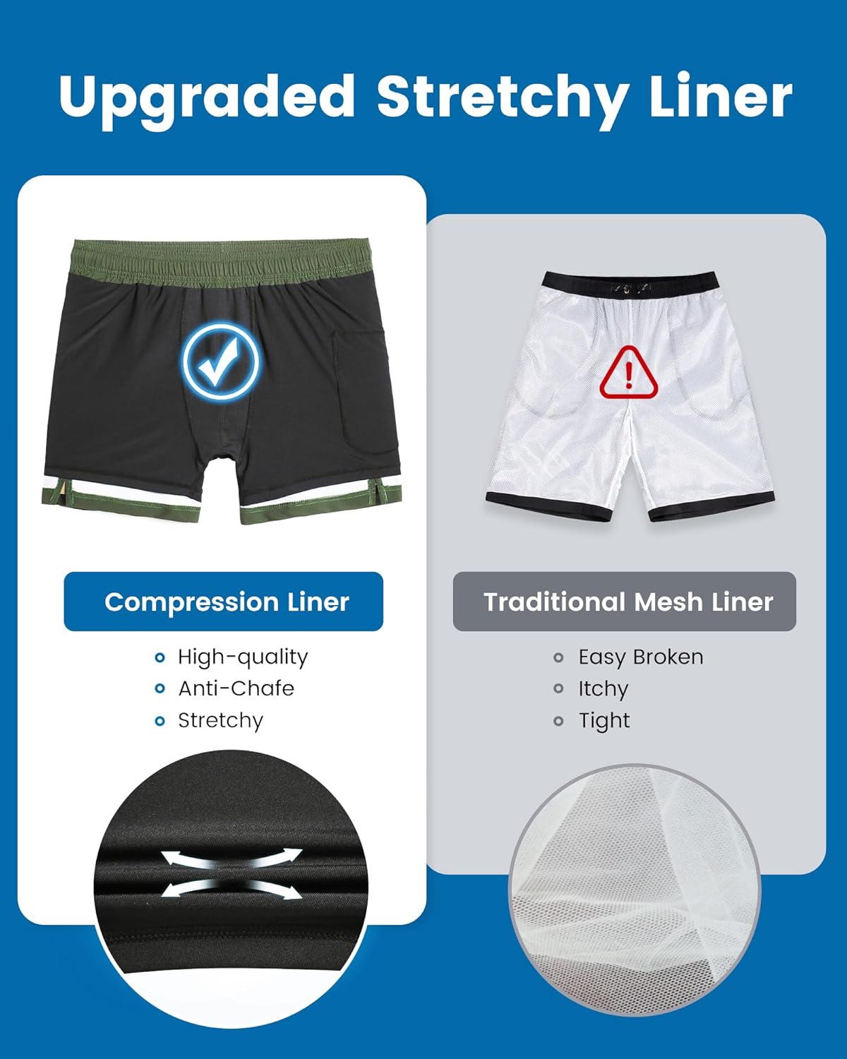 maamgic 5inch Mens Swimming Trunks with Compression Liner 2-in-1 Swim Trunks Stretch Quick Dry Swim Shorts Zipper Pockets - Image 5