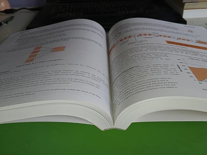 PMP Exam Prep - 2023 Exam Ready. Most Accurate Agile & Predictive