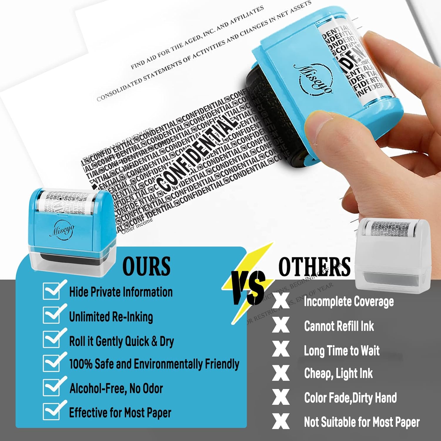Miseyo Wide Roller Stamp Identity Theft Stamp 1.5 Inch Perfect for Privacy Protection,Anti-Theft Security Confidential Easy for Guard Personal Information Blockout - 3Pack Set