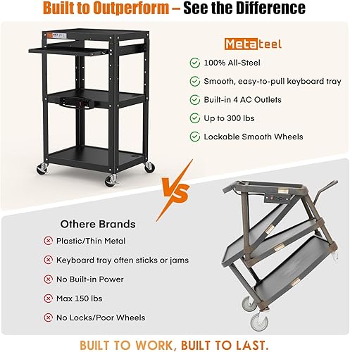 Miniatura 7 de MetaTeel Soporte de carrito de presentación AV para proyector de video, TV, computadoras portátiles, impresoras, carrito rodante de construcción de