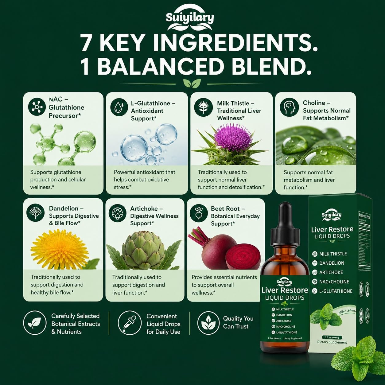Liver Restore Support Liquid Drops, Herbal Wellness Supplement for Adults — Amazon image 3