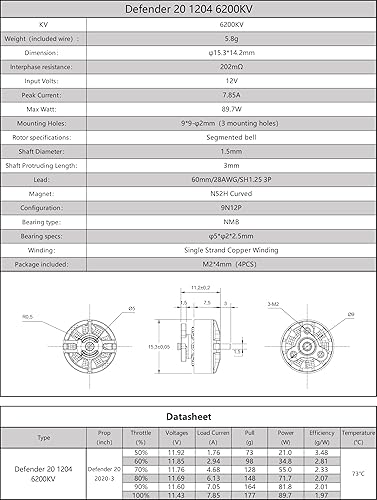 Miniatura 6 de iFlight FPV Micro Motor D16 Motor 1002 14000KV D20 1204 6200KV CW CCW con eje de 0.059 in para FPV Drone Parte (D16 1002 14000KV CW)