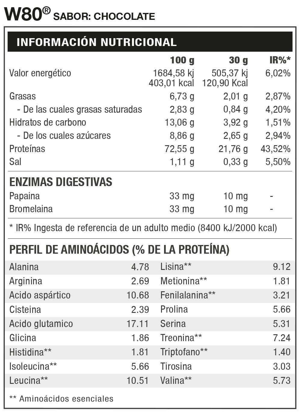 HERO TECH | W80 WHEY PROTEIN | Concentrado Proteína de Suero | Mejores entrenamientos | Aumenta la Recuperación y Crecimiento Muscular (2 kg, Chocolate)