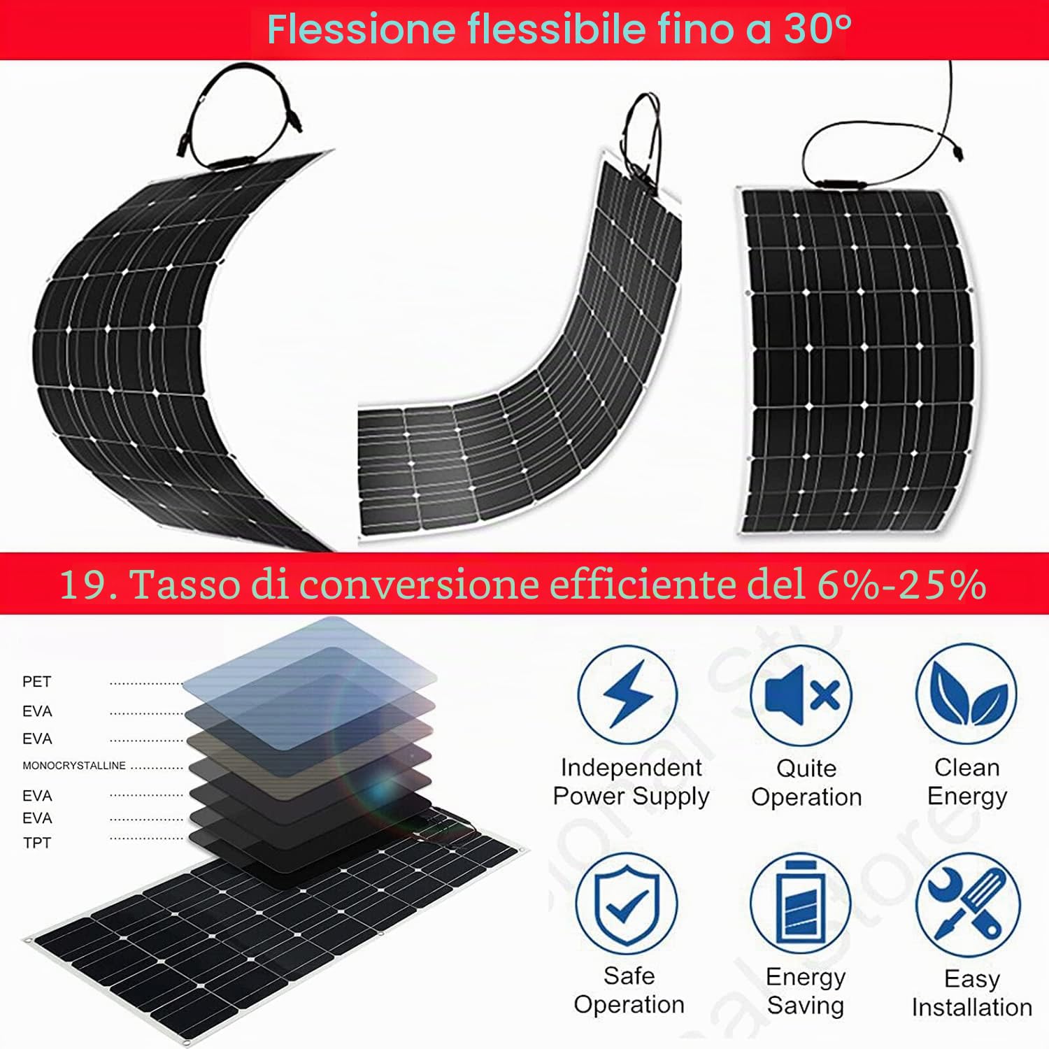 Kit di 2 pannelli solari da 300 W per camper, barca, caravan, modulo ad alta efficienza, caricatore di alimentazione fotovoltaico, completo di accessori