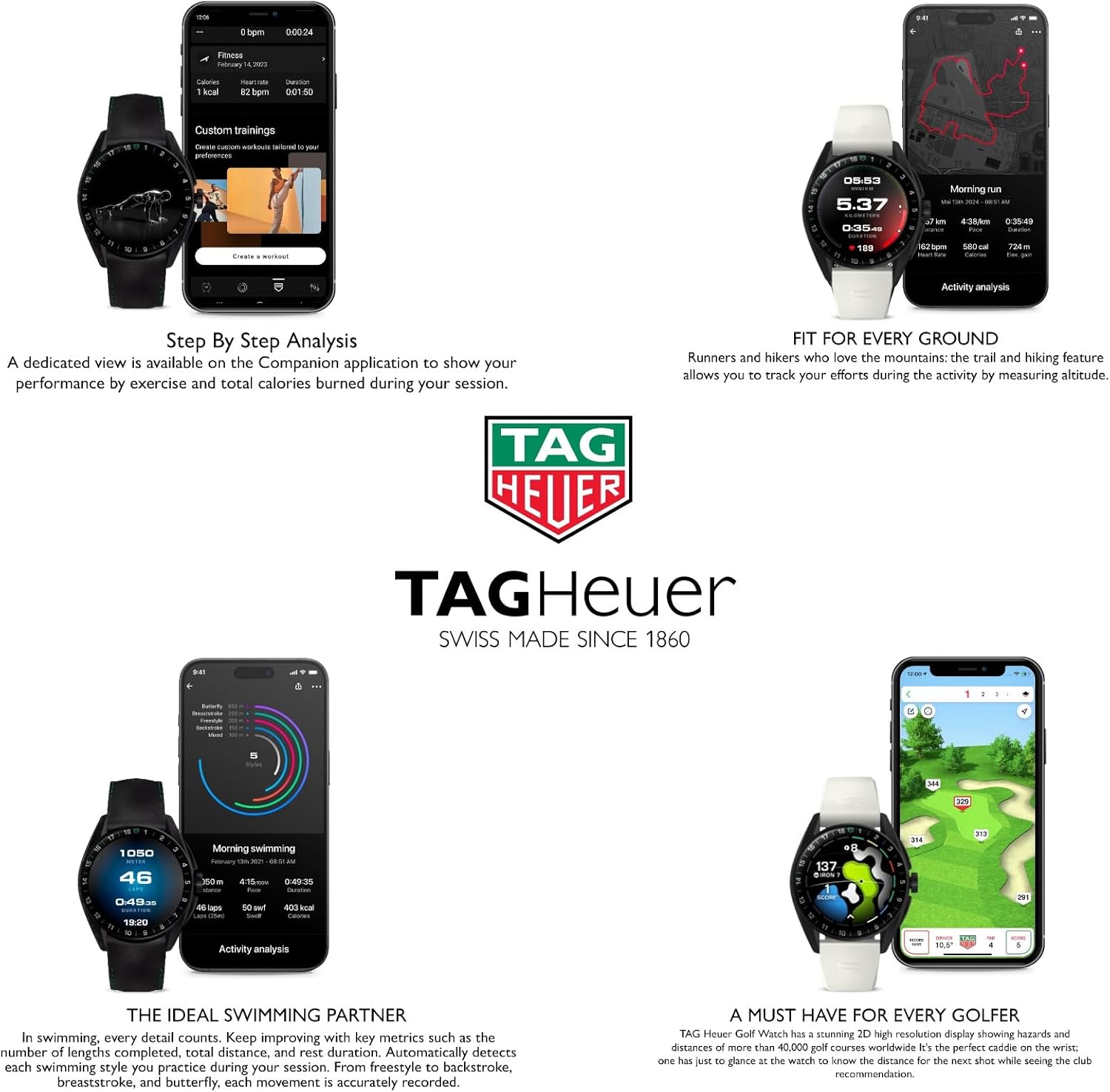 TAG Heuer Connected Calibre E4 Golf Edition
