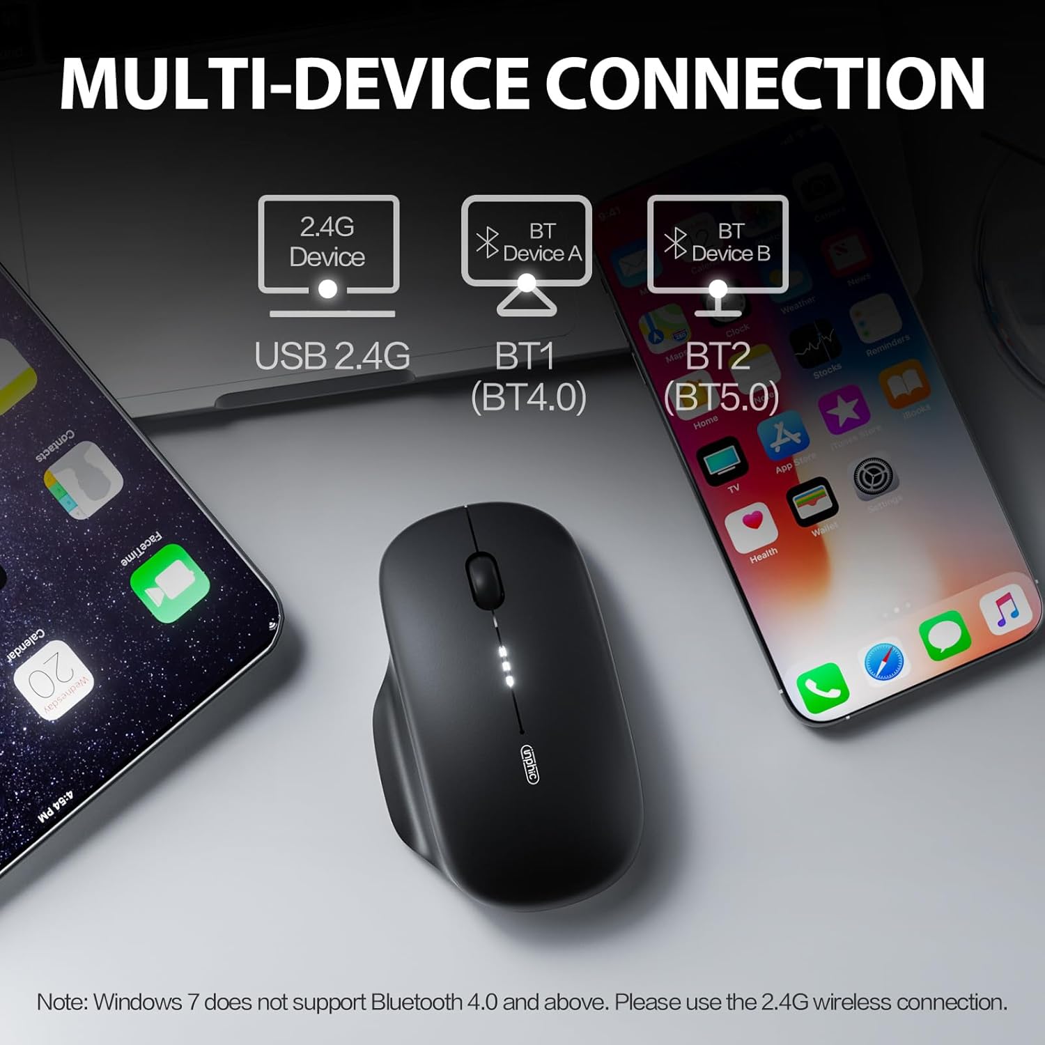 INPHIC M1 II mouse connected to laptop, tablet, and smartphone via 2.4G USB, Bluetooth 4.0, and Bluetooth 5.0