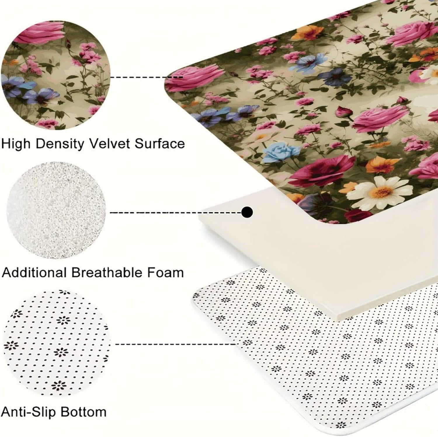 Garden Blooming Wildflowers Kitchen Mats with 2PCS Non-Slip Washable,Kitchen Rug Heavy Duty Durable, Floor Mats for Kitchen,Office,Sink,Laundry