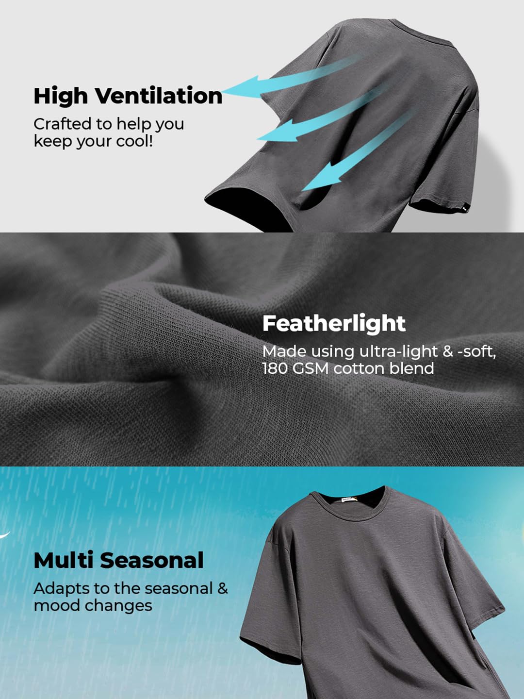Bewakoof Air 1.0 T-shirt da uomo tinta unita oversize a mezza manica girocollo in cotone fiammato