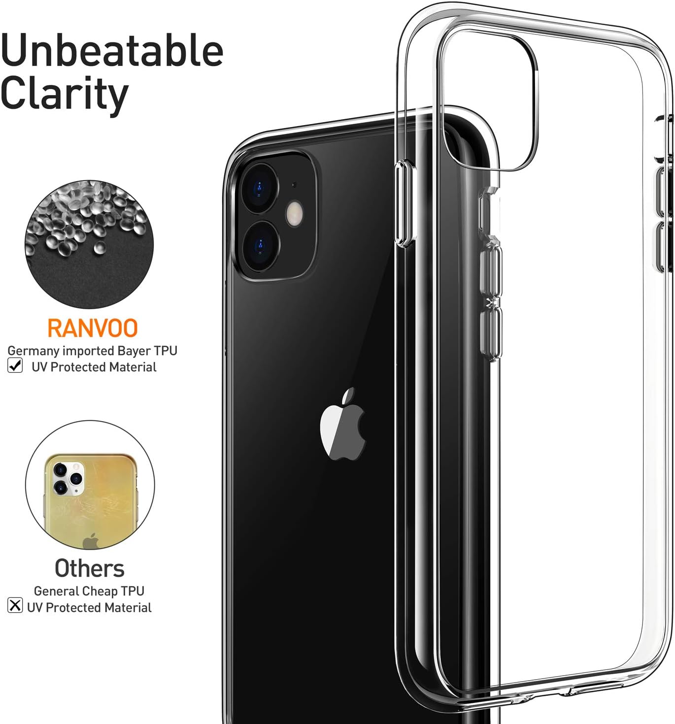 RANVOO iPhone 11 case, iPhone 11 Protective Clear Case [Certified Military Protection] [Lightweight] with Shock Absorbent TPU Bumper and Transparent Hard PC Back Case Cover
