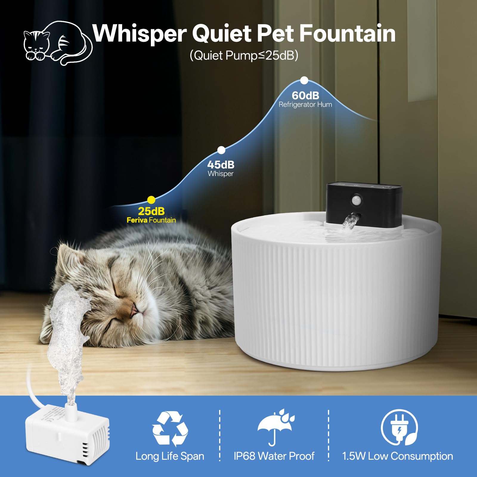 Katzenbrunnen Kabellos Keramik, Wiederaufladbar Batteriebetrieben 4000mAh 2.2L Trinkbrunnen mit Bewegungsmelder, Mehrfachfiltration Trinkbrunnen Schüssel für Katze und Hunde, Superleise