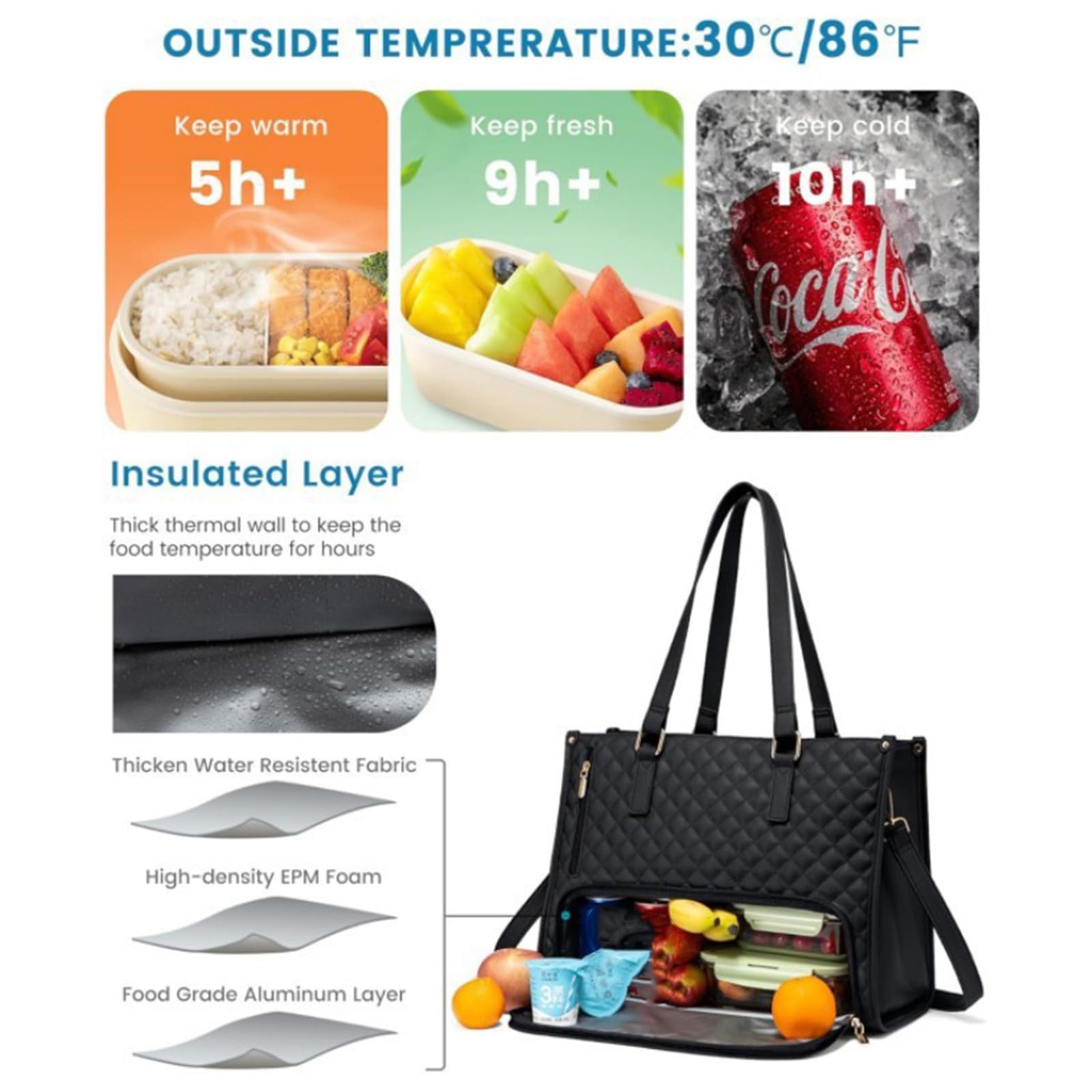 Borsa termica multifunzionale da 5,1 cm