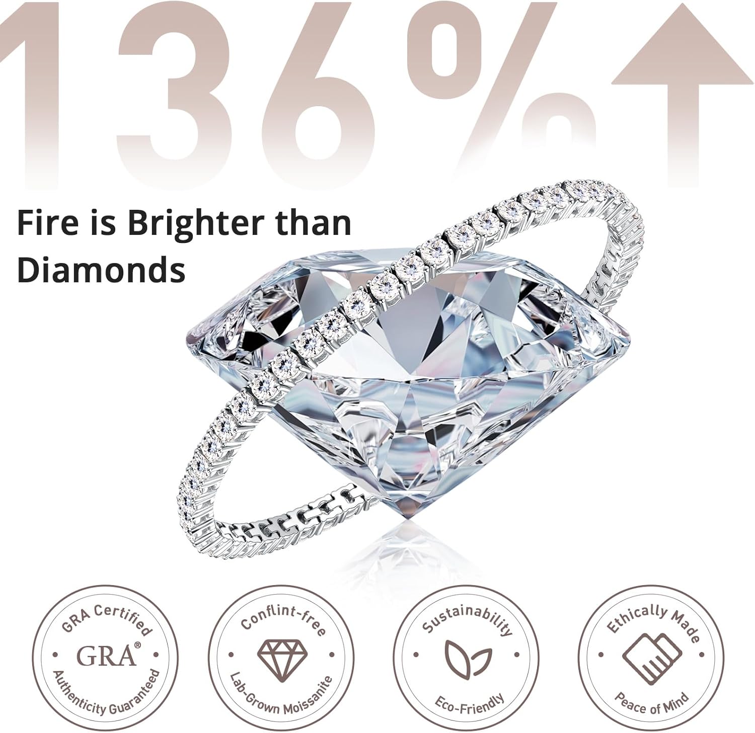 5.1CT/5.5CT Moissanite Tennis Bracelet for Women, 3mm White Gold Plated S925 Sterli... - Image 5