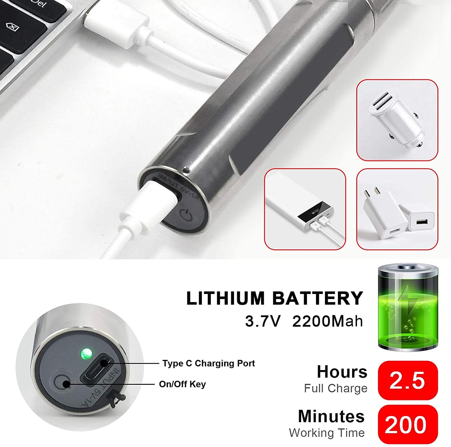 Lámpara de Terapia con Luz Roja Portátil para Rejuvenecimiento de la Piel y Alivio del Dolor – Luz LED 630nm, 660nm & 850nm para Reducción de Arrugas, Dolores Articulares & Musculares