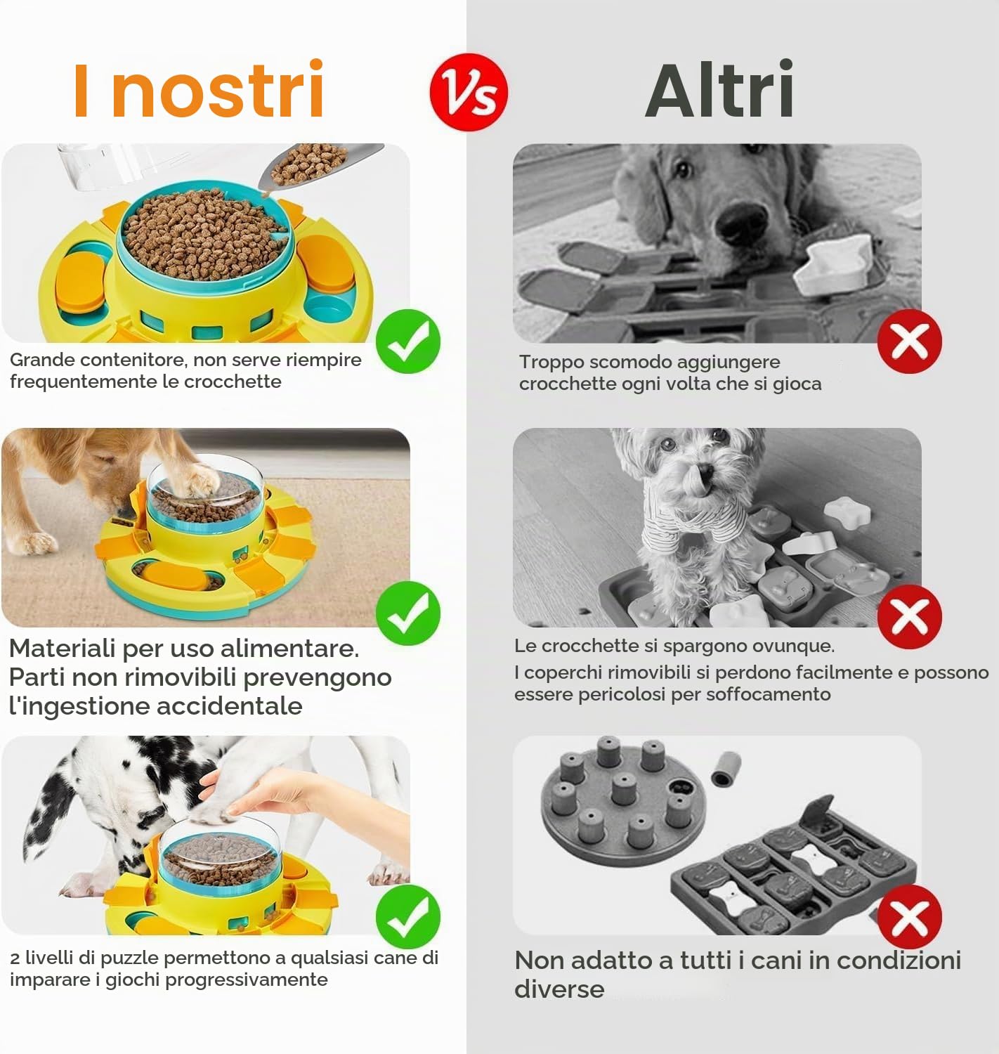 Potaroma Giocattolo puzzle per cani a 2 livelli, alimentatore lento, giocattoli per l'alimentazione del cibo per cani per addestramento del QI, giocattoli di intrattenimento per cani per tutte le
