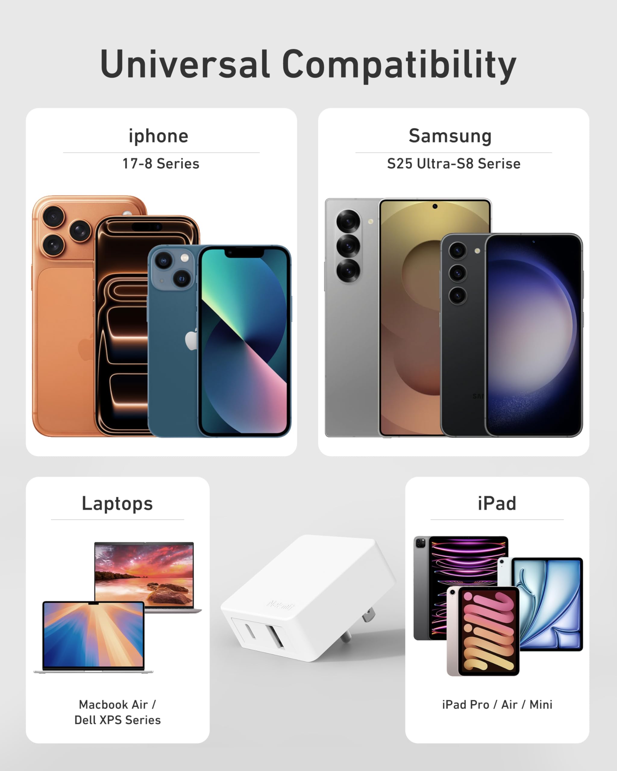 Nekmit - Caricatore da parete piatto USB C, caricatore USB veloce PPS a doppia porta da 45 W, spina da parete sottile USB C per iPhone 17/16 e altre serie, MacBook Air, iPad