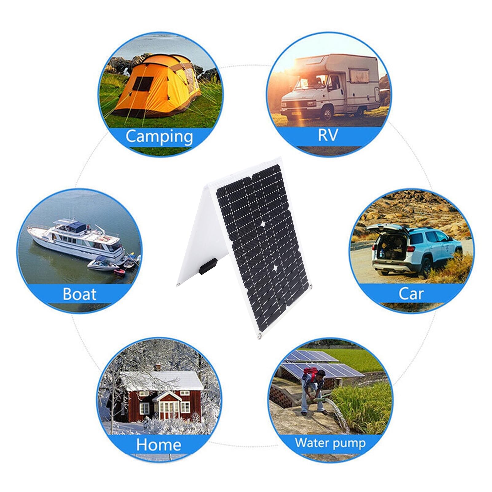 Caricabatterie Efficiente Pieghevole a Pannello Solare per Viaggi in Campeggio, Escursionismo - Silicio Monocristallino 40W 2xUSB 1xType C 1xDC per gli Appassionati di attività All'aperto
