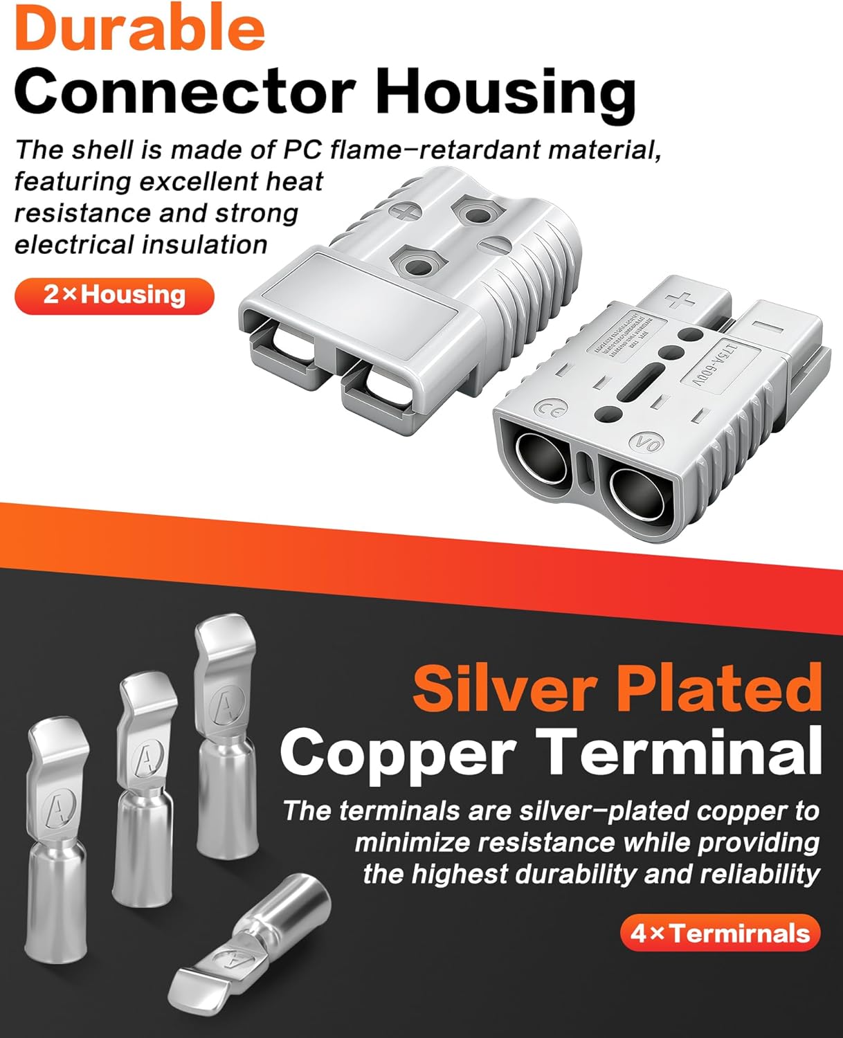 IZTOSS 2PCS 175A Anderson Connector Plug with 100cm(39.37 inch) 6AWG O-Ring Cable Battery Quick Connector Forklift Plug Wire Trailer Power Storage Power Harness Power Forklift Charging Connector