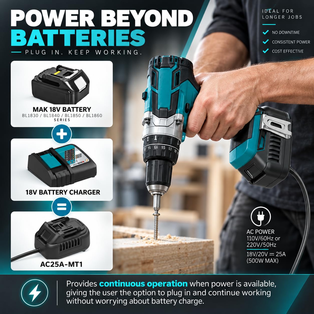Convertidor de 500 W de CA a CC para herramientas eléctricas Einhell 18 V