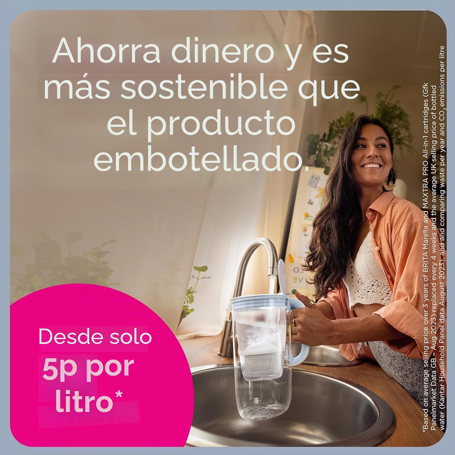 BRITA Jarra con filtro de agua Style Grafito (2,4 l) incl. 6x cartuchos MAXTRA PRO All-in-1 Diseño adaptable al frigorífico con luz LED inteligente Tapa abatible que reduce cloro, cal e impurezas.