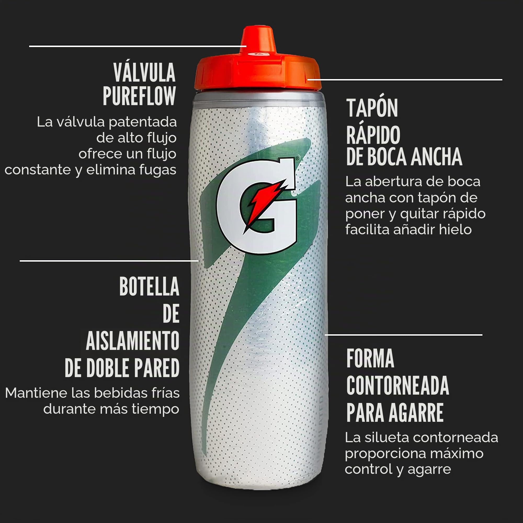 Gatorade Botella aislada para apretar, 30 onzas, azul real, sin BPA, aislamiento de doble pared