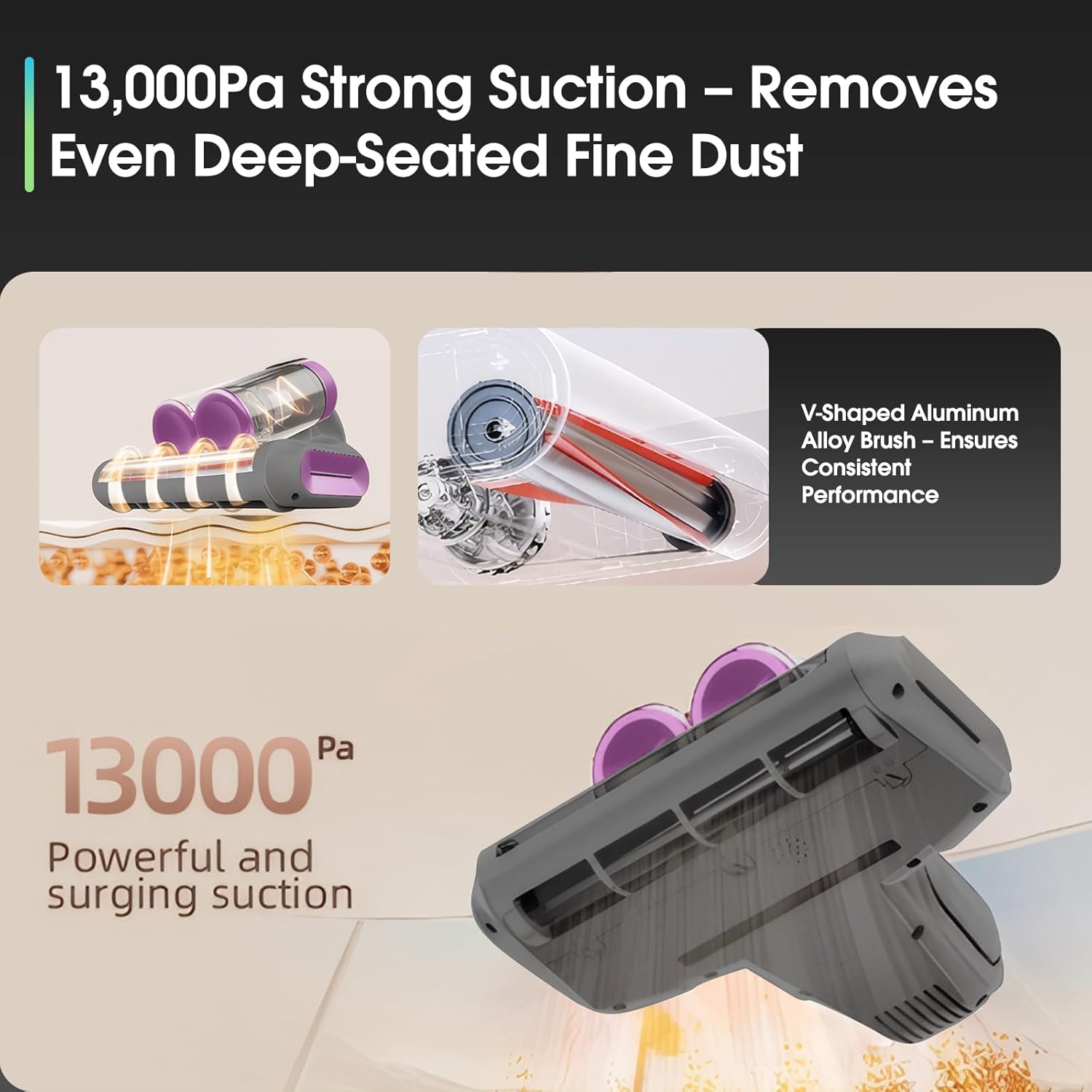 Cordless Handheld Vacuum for Mattress, Sofa & Carpet - Strong Suction, Cleaning Light with Vibration Technology - Portable Bed, Couch, Furniture Cleaner（Grayish Purple）