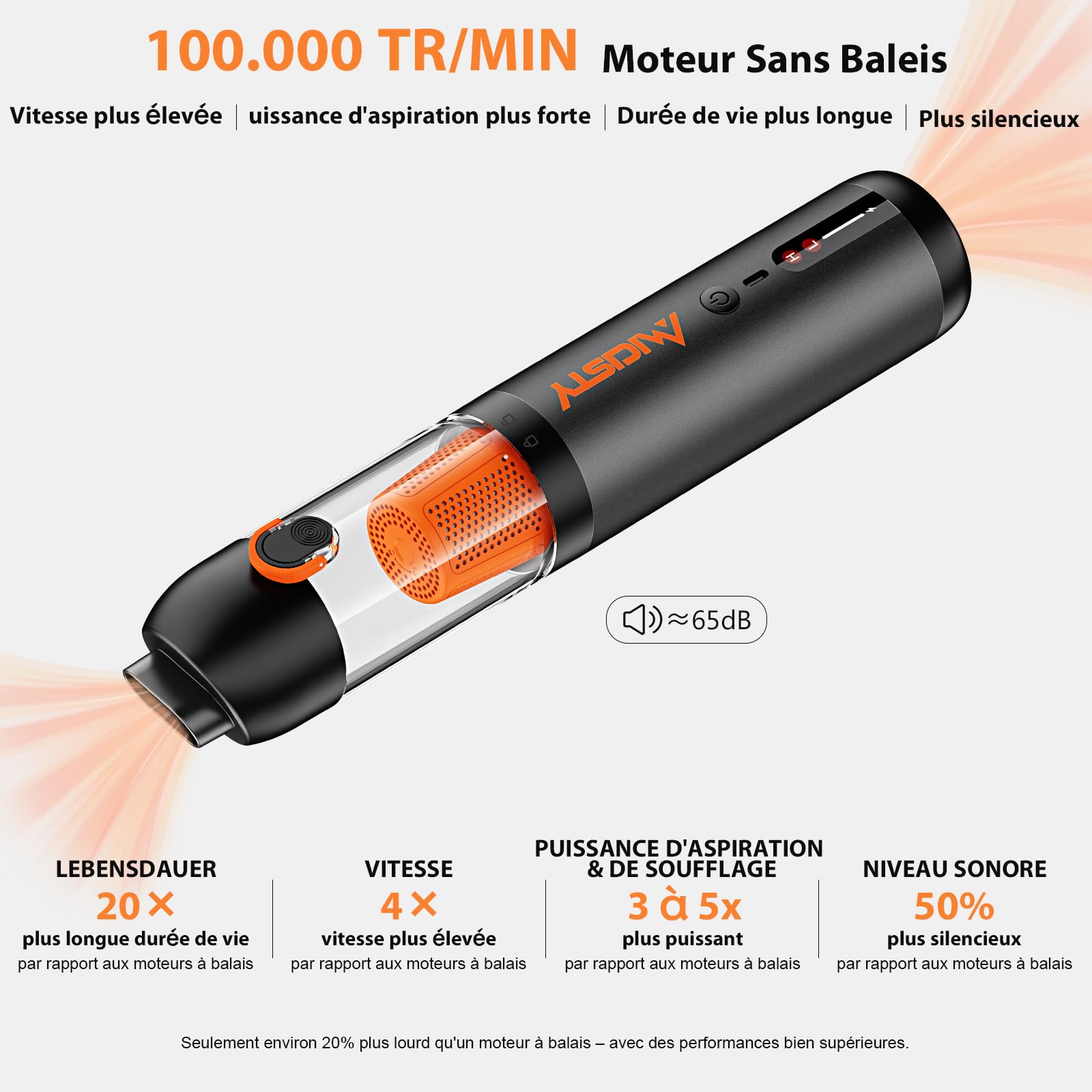 Aspirateur de Voiture sans-Fil Puissant 30kPa, Aspirateur à Main 7800mAh Batterie, Moteur sans Balais, 50 Min Autonomie, 1.5H Charge Rapide, 4-in-1 Mini Aspirateur/Souffleur/Gonfleur/Pompe