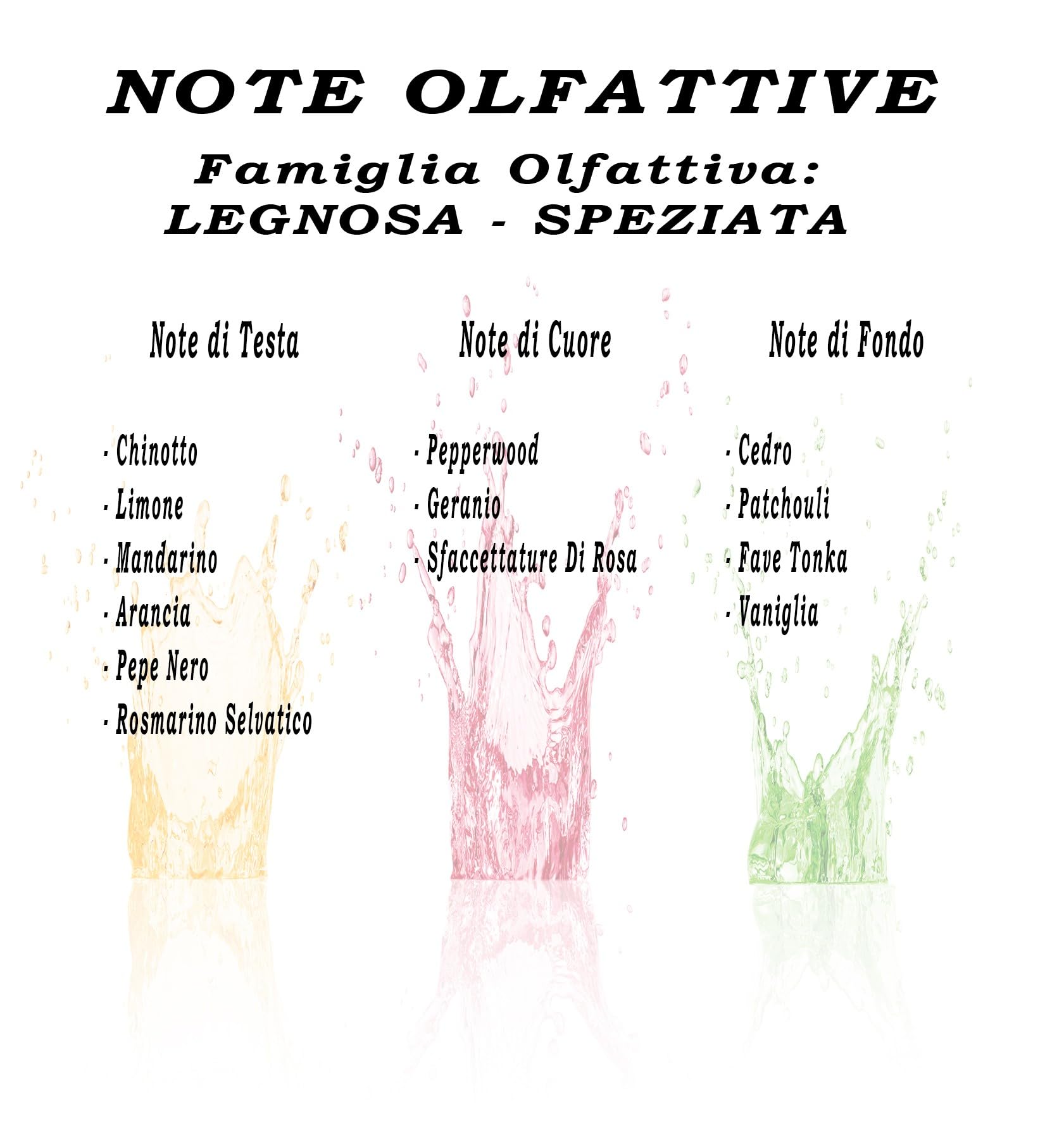 Profumo Uomo Ispirato e Compatibile con Eros Flame 100ml - Eau de Toilette Uomo - Profumi Equivalenti ed Ispirati