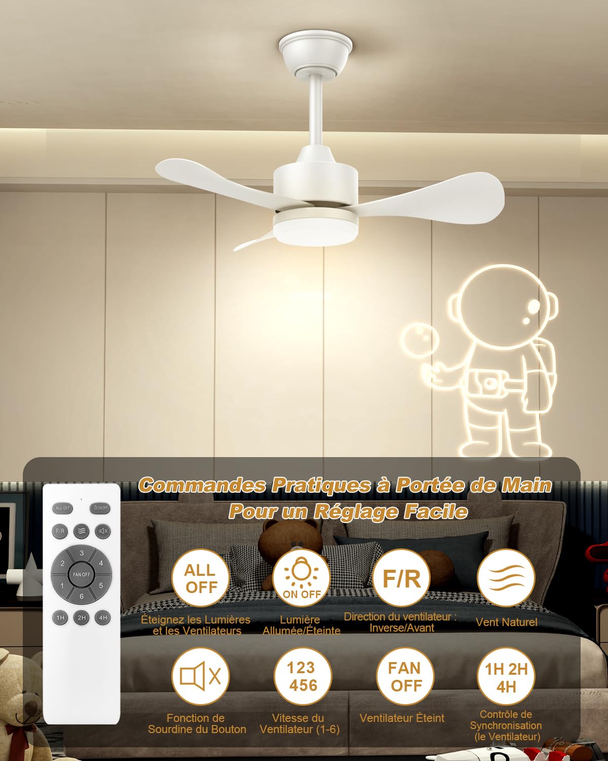 Airwit Ventilateur Plafond 71cm avec Lumière Télécommande Silencieux 3 Pales LED Moteur DC Réversible 6 Vitesses