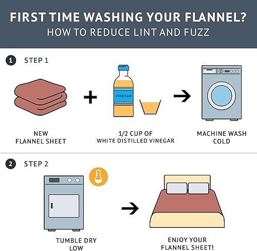 Miniatura 7 de Comfort Spaces - Juego de cama de franela de algodón cálido y transpirable con sábanas de bolsillo profundo y fundas de almohada, individual, perro