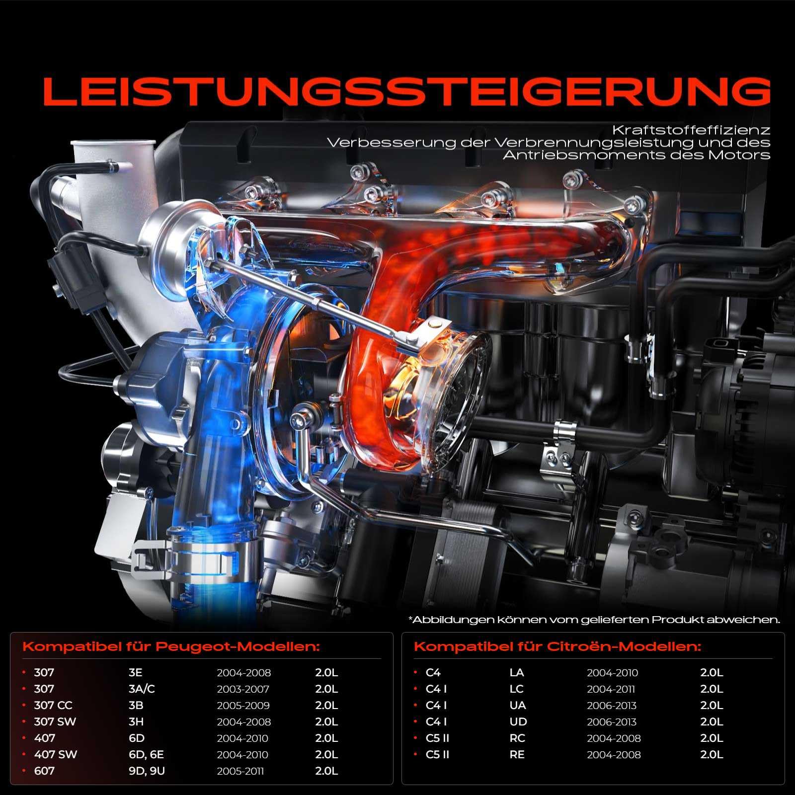 Frankberg Turbosprężarka kompatybilna z C4/C4 I/C4 Grand Picasso I/C4 Picasso I 2004-2013 C5 II/C5 II Break 2004-2010 307/307 Break/307 CC/307 SW 2004-2008 40/40/40/40/40/40/40/40/40 7 SW 20 04-2010