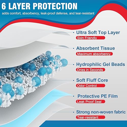Vista 7 de Tear-Resistant Incontinence Bed Pads 40'' x 36'' 130 Gram Heavy Duty (25 Count) Disposable Underpads Chucks Pads for Adults, Kids & Elderly