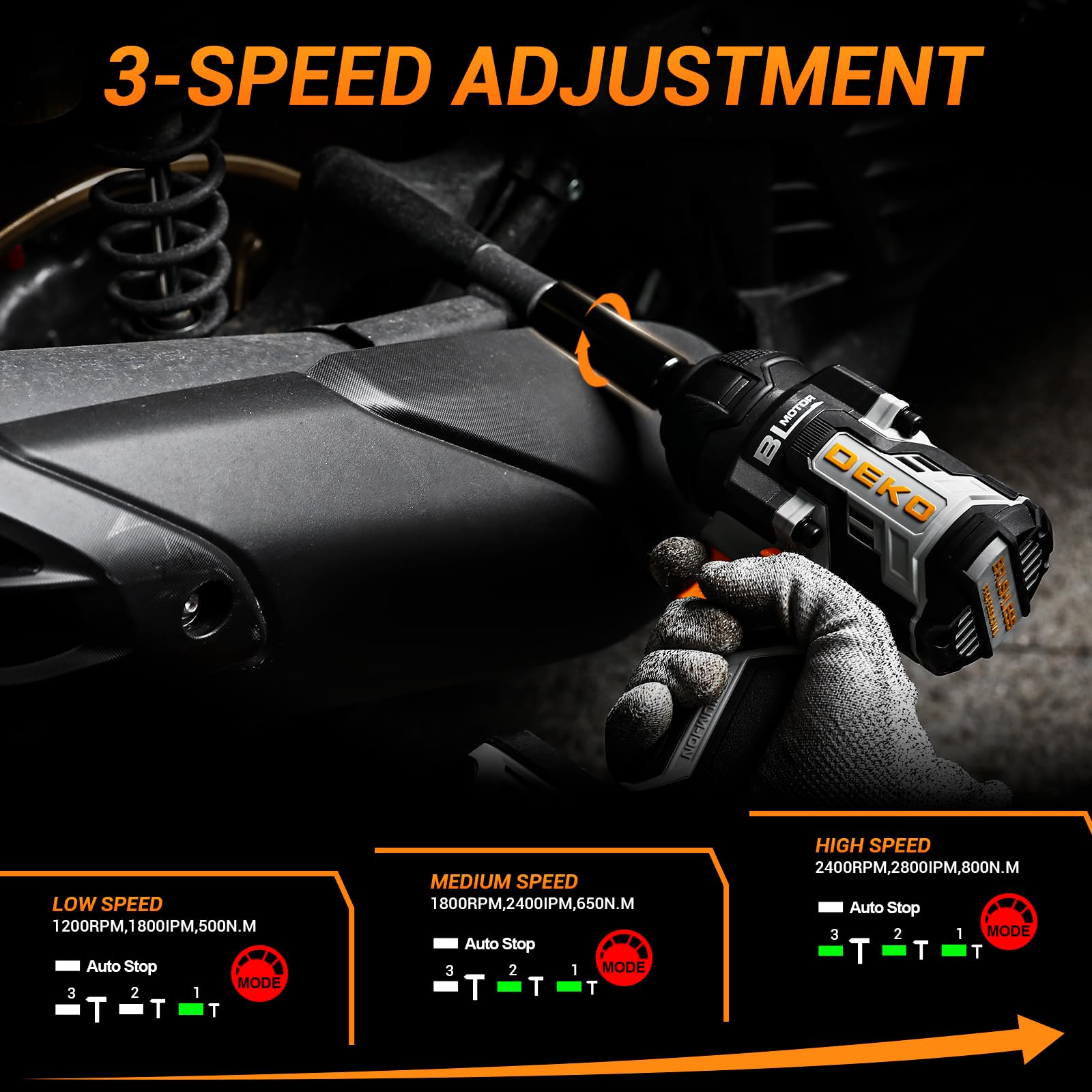 DEKOPRO Avvitatore a impulsi Brushless 800Nm 20V Avvitatore a Percussione con Batteria 4,0 Ah, 4 Bussole (17/19/21/22 mm), Gancio da Cintura, Ideale per Auto, Moto e Lavori in Casa