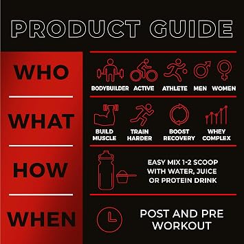 100% Lean Whey Complex 5lbs (Chocolate Deluxe)