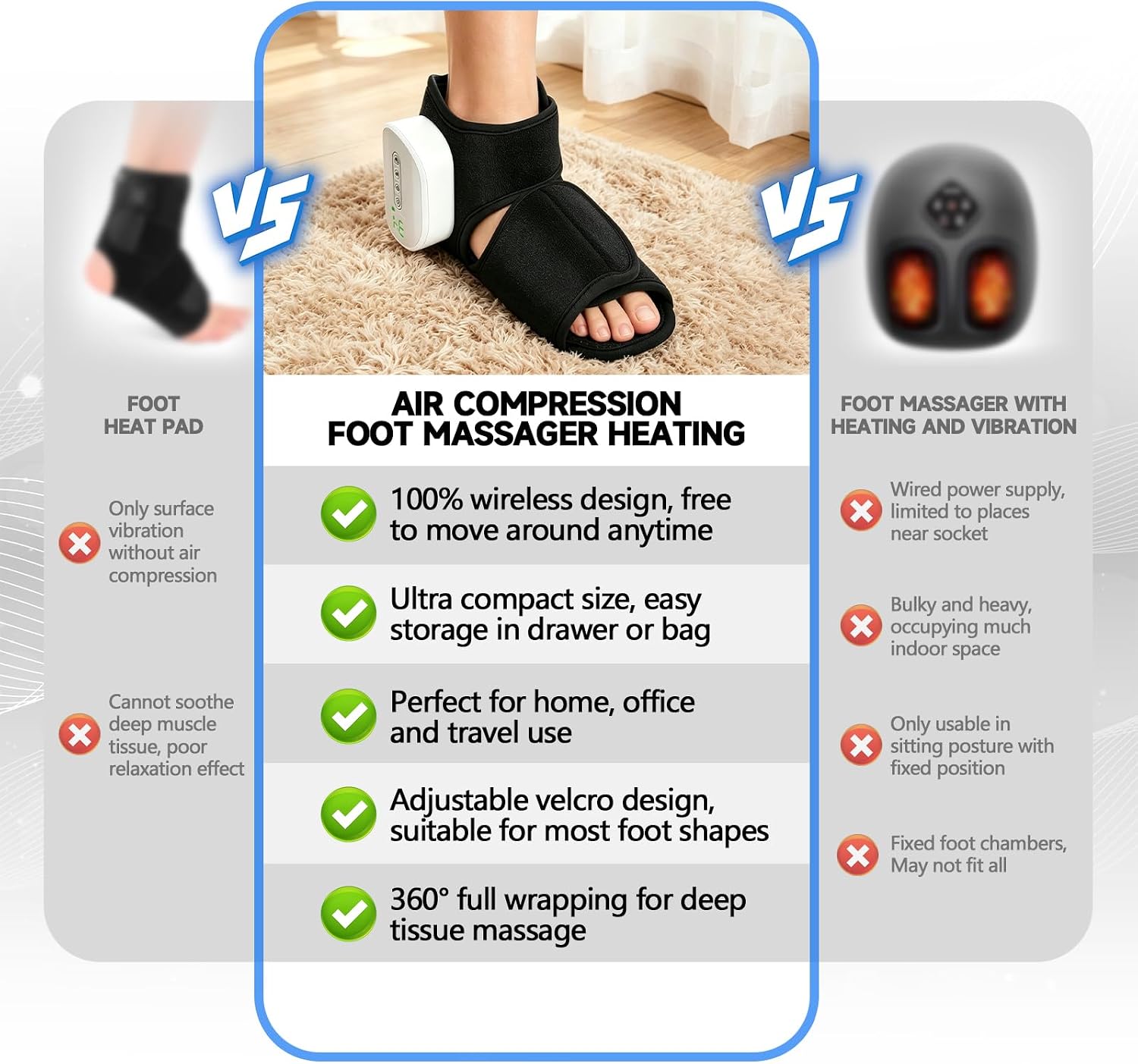 Portable Air Compression Foot Massager with Heat,4 Heat 4 Modes 3 Airbags,Smart Timer,Cordless Ankle Compression Massage for Muscle Relaxation & Fatigue Relief,Gifts for Men Women(Size 5 to 9, 1PC)